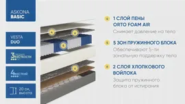 Матрас Askona (Аскона) basic vesta duo (art.: 3920b9f1bd9ca)