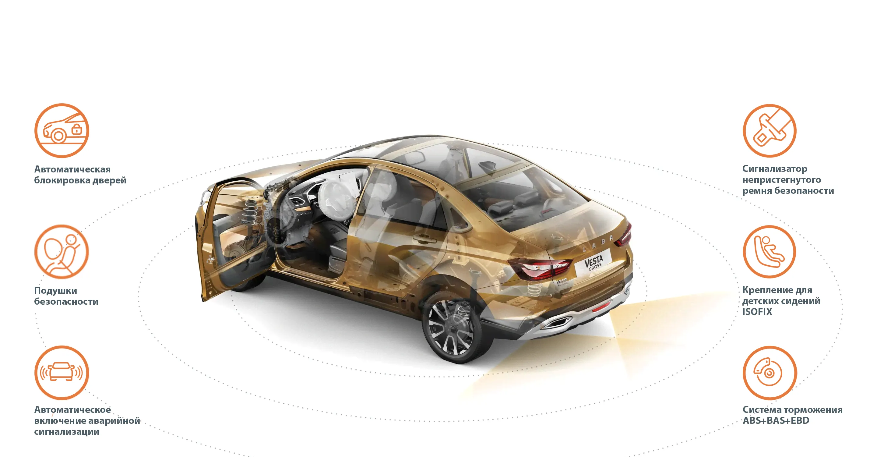 LADA Vesta CROSS-2